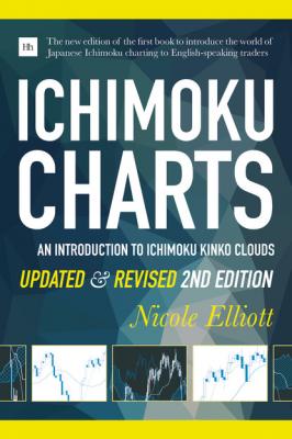 Ichimoku Charts - Nicole Elliott 