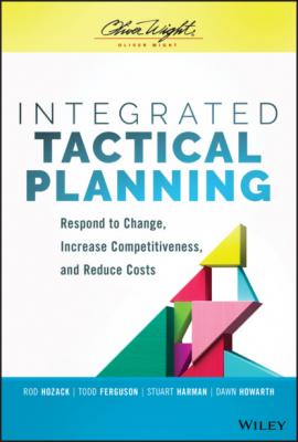 Integrated Tactical Planning - Rod Hozack 