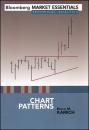 Скачать Chart Patterns - Bruce Kamich M.