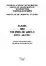 Скачать Russia and the Moslem World № 08 / 2012 - Сборник статей