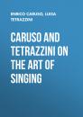 Скачать Caruso and Tetrazzini on the Art of Singing - Enrico Caruso