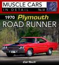 Скачать 1970 Plymouth Road Runner - Scott Ross