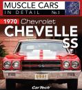 Скачать 1970 Chevrolet Chevelle SS - Dale McIntosh