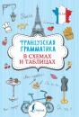Скачать Французская грамматика в схемах и таблицах - Георгий Костромин