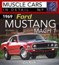 Скачать 1969 Ford Mustang Mach 1 - Mike Mueller