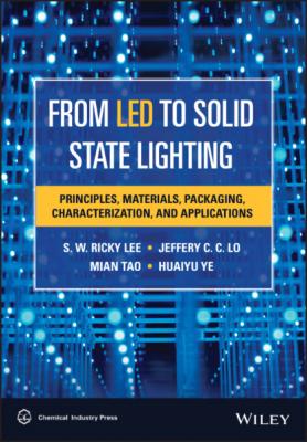 From LED to Solid State Lighting - S. W. Ricky Lee 