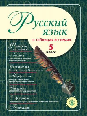 Русский язык в таблицах и схемах. 5 класс - Группа авторов 