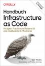 Скачать Handbuch Infrastructure as Code - Kief Morris