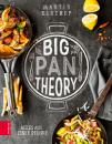Скачать Big Pan Theory - Martin Kintrup