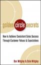 Скачать Golden Circle Secrets. How to Achieve Consistent Sales Success Through Customer Values & Expectations - Dale  Midgley