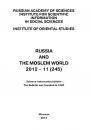 Скачать Russia and the Moslem World № 11 / 2012 - Сборник статей