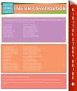 Скачать Italian Conversation (Speedy Study Guides) - Speedy Publishing