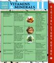 Скачать Vitamins & Minerals Il (Speedy Study Guides) - Speedy Publishing