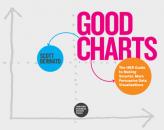 Скачать Good Charts - Scott Berinato