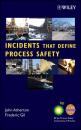 Скачать Incidents That Define Process Safety - CCPS (Center for Chemical Process Safety)