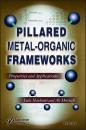 Скачать Pillared Metal-Organic Frameworks - Lida Hashemi